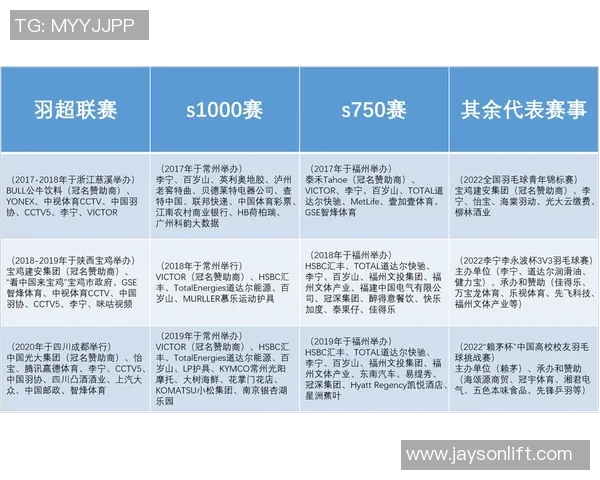 竞技体育的全球发展趋势与跨文化交流对运动员表现的影响分析