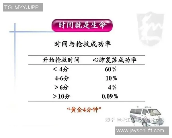 运动员心率变化对训练效果及恢复过程的影响分析与研究 运动员心率变化对训练效果及恢复过程的影响分析与研究