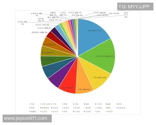 EDG在世界冠军杯中的技术表现分析与点评 EDG在世界冠军杯中的技术表现分析与点评