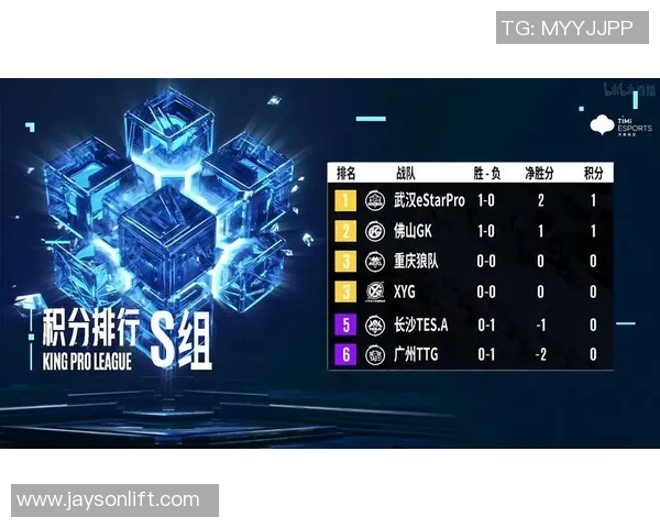 王者荣耀TES战队技术分析与战术创新深度探讨