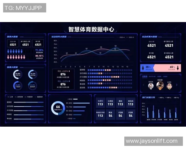 体育PA领域创新与发展:探讨数字化转型对体育行业的深远影响与未来趋势
