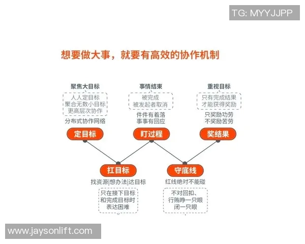 团队协作与竞技精神的完美融合探索:以团队运动为中心的全面解析