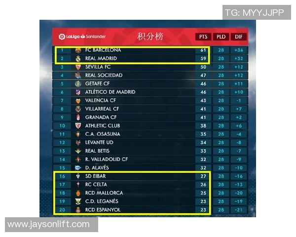 拉科鲁尼亚球队西甲赛程安排及比赛表现分析