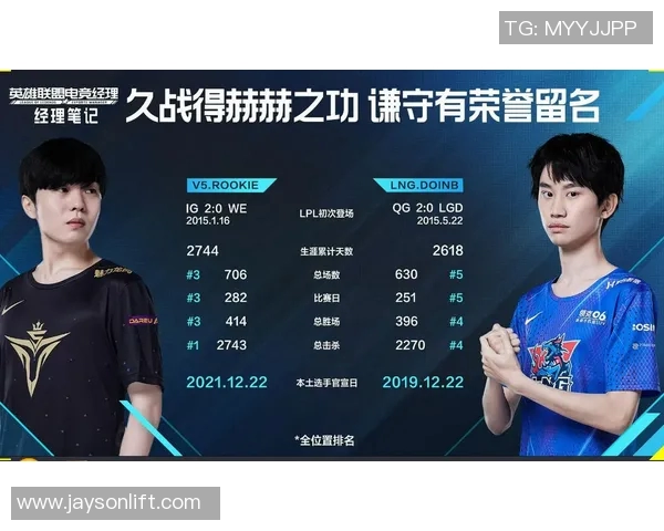 赛后分析：LNG与V5实力对比及未来发展趋势探讨