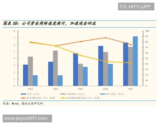 重庆极限运动队的边路渗透策略与发展趋势深度解析