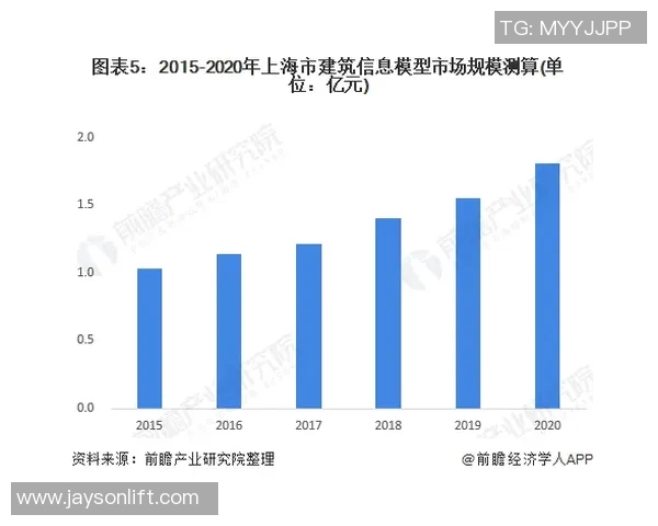 上海滑板队意识形态的深度对比与发展趋势分析 上海滑板队意识形态的深度对比与发展趋势分析